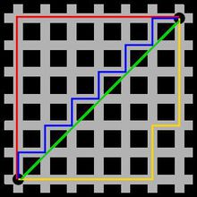 python 欧式距离 欧式距离代码_python 欧式距离_05