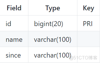 python rpc 分布式 rpc 分布式事务_事务管理_07