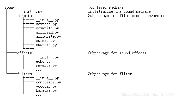 python使用的工具包 python工具包怎么用_搜索_02