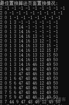 python实现页面置换算法 页面置换算法实验_页面置换算法_02