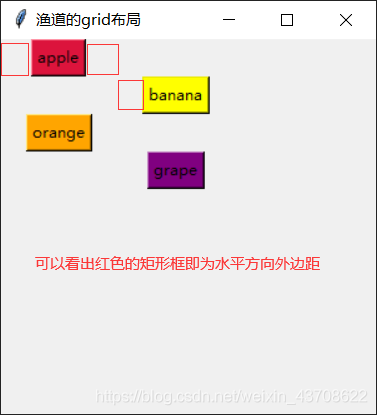 wtpython grid样式 tkinter中grid_tkinter_14