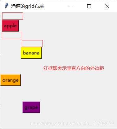 wtpython grid样式 tkinter中grid_内边距_15