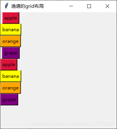 wtpython grid样式 tkinter中grid_tkinter_16