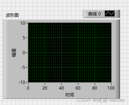 python虚拟示波器 虚拟示波器设计_上位机_17