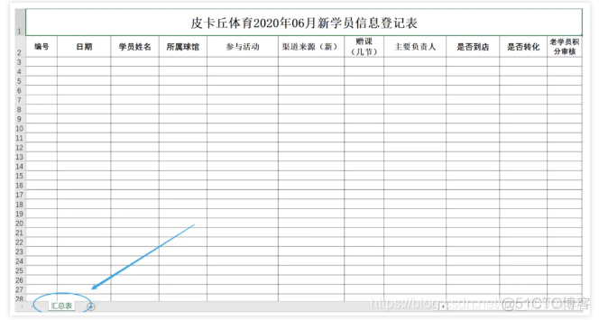 自动更新时间 python python自动更新数据_自动更新时间 python_02