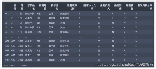 自动更新时间 python python自动更新数据_自动更新时间 python_06