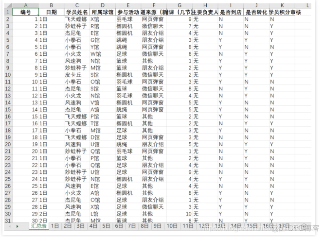 自动更新时间 python python自动更新数据_自动更新时间 python_07