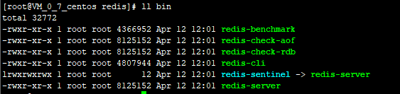 centos 6.5 安装redis centos下载redis_redis_05