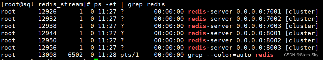 redis 分片 java redis 分片集 安装_redis 分片 java_03