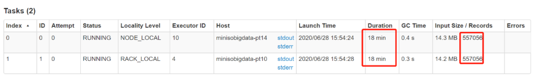 spark redis通讯协议 spark 写入redis_spark