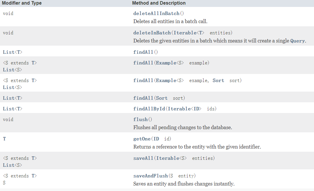 spring boot jpa实列 spring boot集成jpa_spring