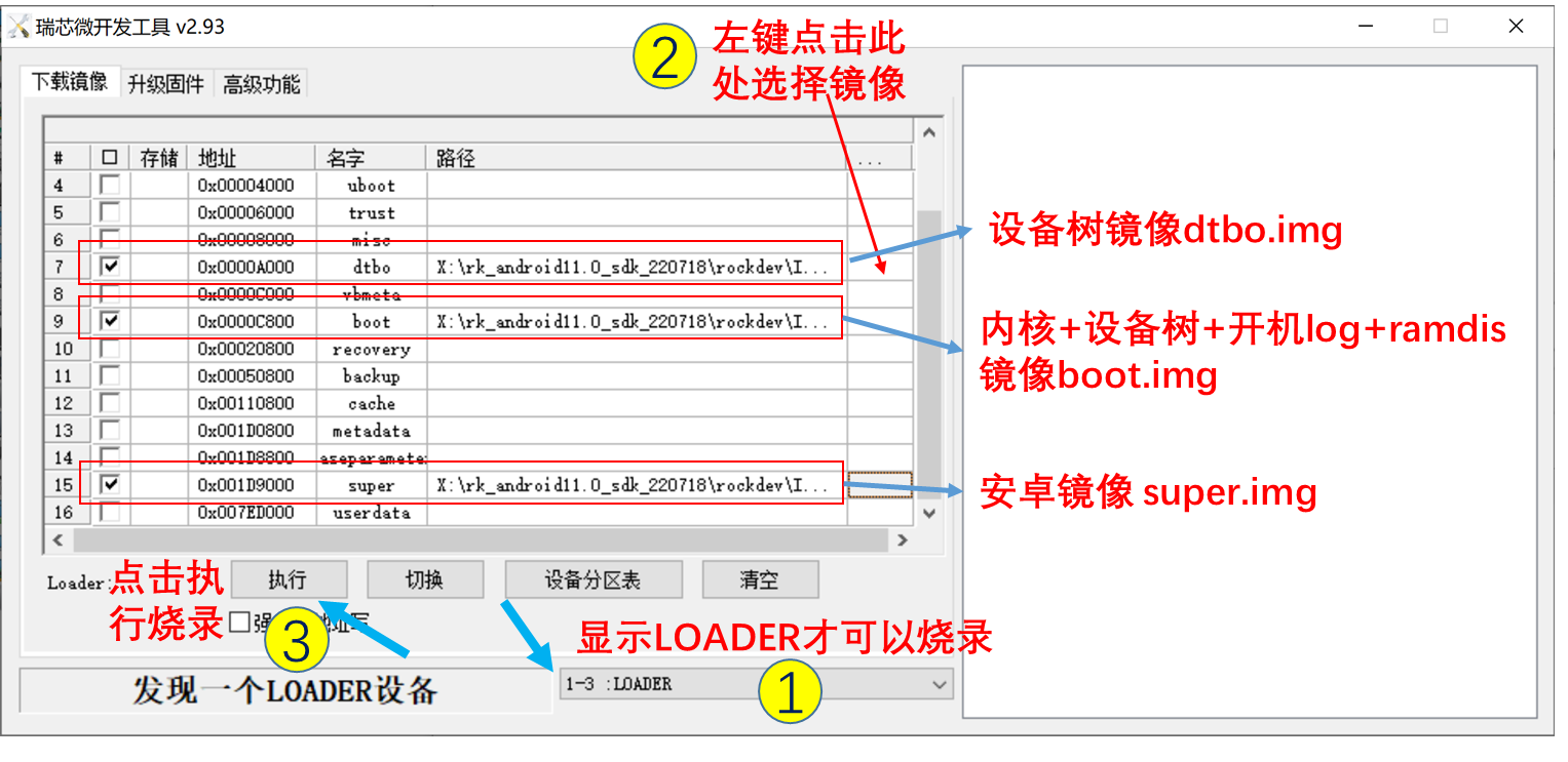 瑞芯微rk3288 a17架构 瑞芯微rk3568_android_15