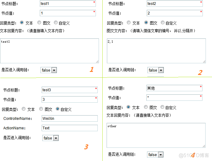 微信公众号架构设计 微信公众号基本框架_自定义_02