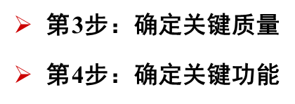 架构设计阶段 架构设计阶段是什么_架构设计_02