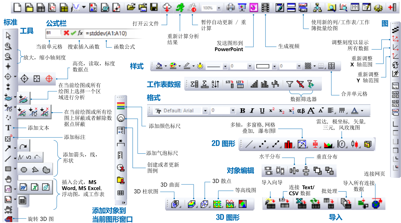 openshift origin架构 origin ofr_数据可视化_04