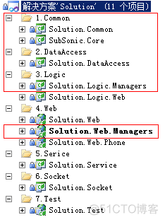 .net 企业级应用架构 .net开发架构_字段_03