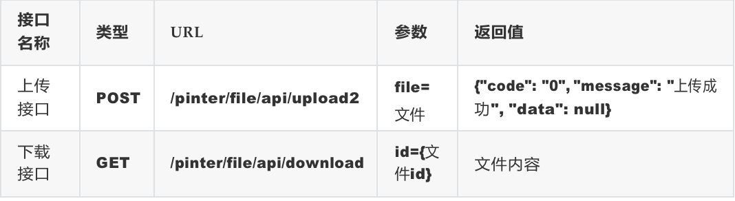 文件上传性能测试 .net 文件上传性能测试方案_服务端