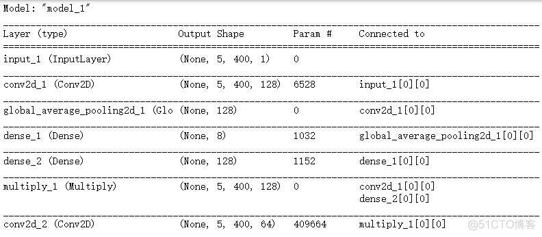 sklearn.utils.class_weight.compute_class_weight_权重_04