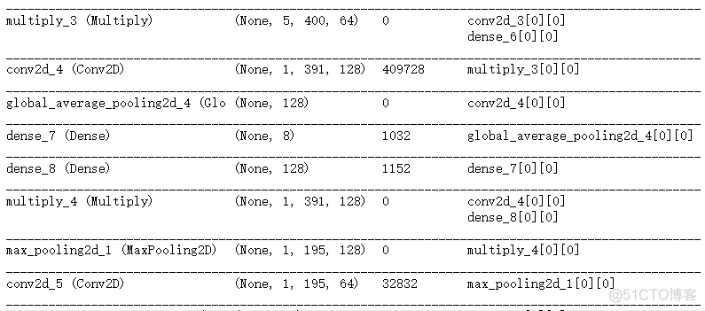 sklearn.utils.class_weight.compute_class_weight_v8_06