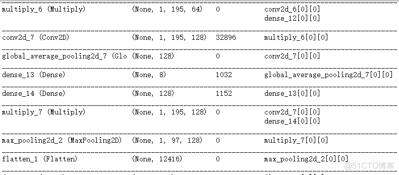 sklearn.utils.class_weight.compute_class_weight_v8_08