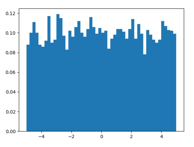 Python numpy 入门系列 21 零散知识点_数组_02