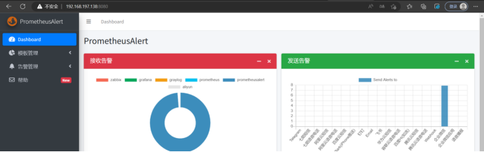 go语言实现prometheus告警电话 prometheus短信告警_prometheus_03