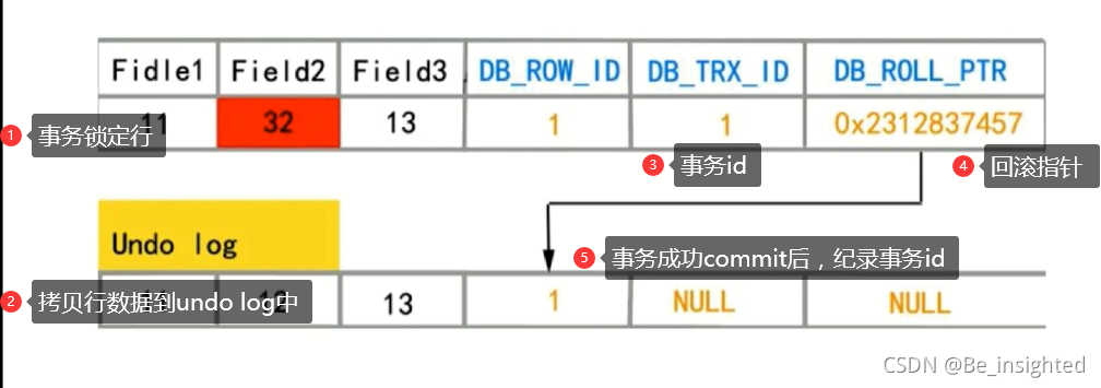 mysql 快照 mysql 快照读和当前读 幻读_mysql_02