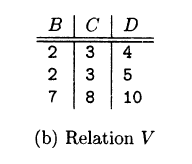 hivesql select多个查询的字段可以直接返回json结果吗 select查询多个表_数据库_03