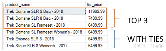 sql server top SQL server top用法_Server_04