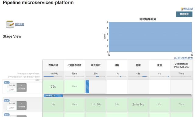 springboot+MySQL+druid多租户多数据源 spring cloud多租户_基于spring boot的毕设_07