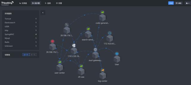 springboot+MySQL+druid多租户多数据源 spring cloud多租户_封装_10