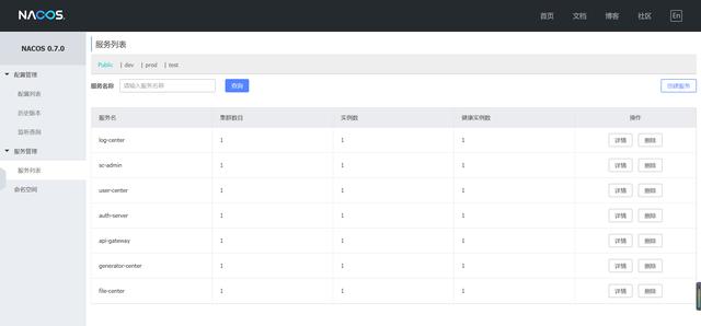 springboot+MySQL+druid多租户多数据源 spring cloud多租户_sql企业管理器_15