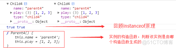 javascript继承有哪两种形式形式 javascript类的继承_父类_20