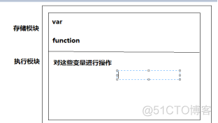 javascript是前端 js属于前端还是后端_前端_08