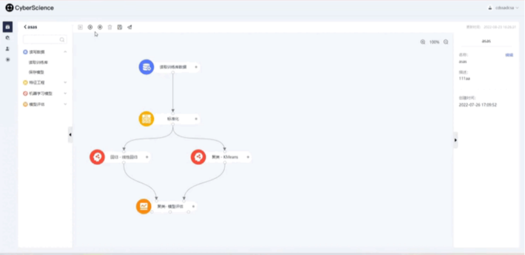 前端组件对比 javascript实现 前端dag组件_拓扑排序