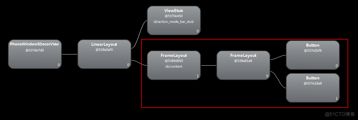 Android viewstub的使用 android merge viewstub_Android viewstub的使用_04