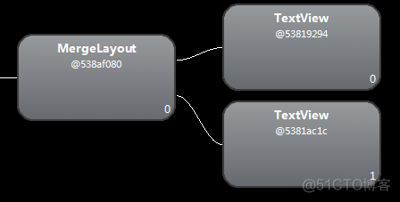 Android viewstub的使用 android merge viewstub_android_07