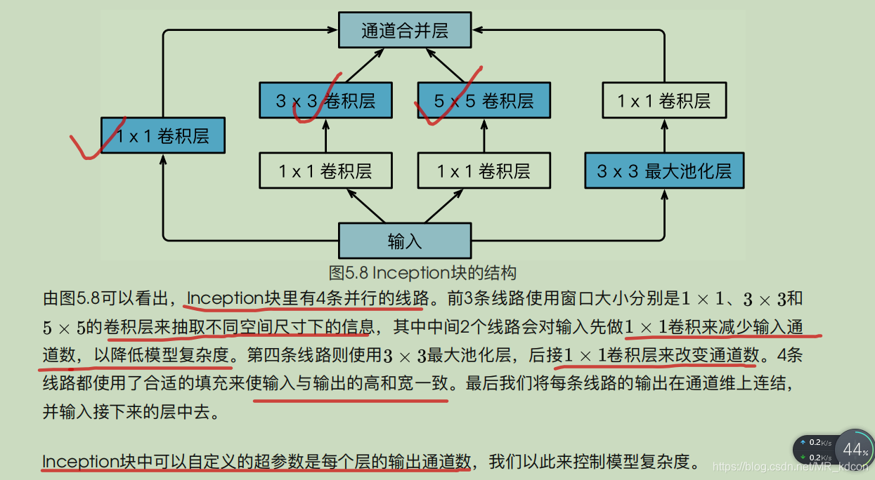 CNN参数详解 pytorch pytorch中cnn_CNN参数详解 pytorch_27