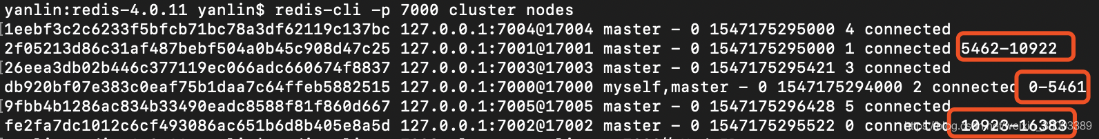 Cluster搭建 Galera mysql cluster-enabled_3d_02