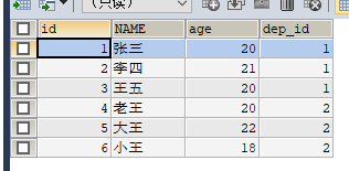 DEFAULT NULL报错 mysql mysql nullable_数据分析_12