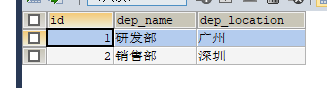 DEFAULT NULL报错 mysql mysql nullable_数据库_17