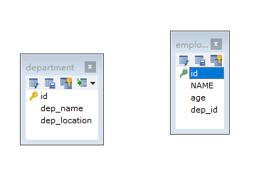 DEFAULT NULL报错 mysql mysql nullable_数据分析_20