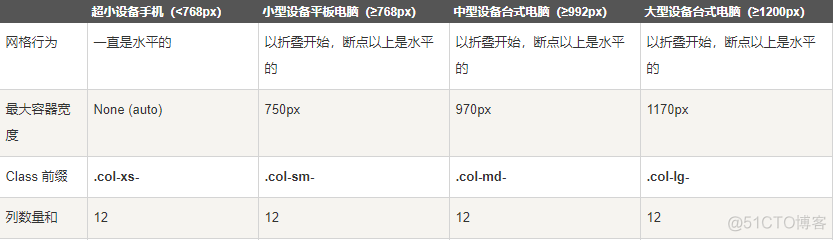 HTML5响应式自适应产品展示网站织梦模板 网页自适应和响应式_响应式_03