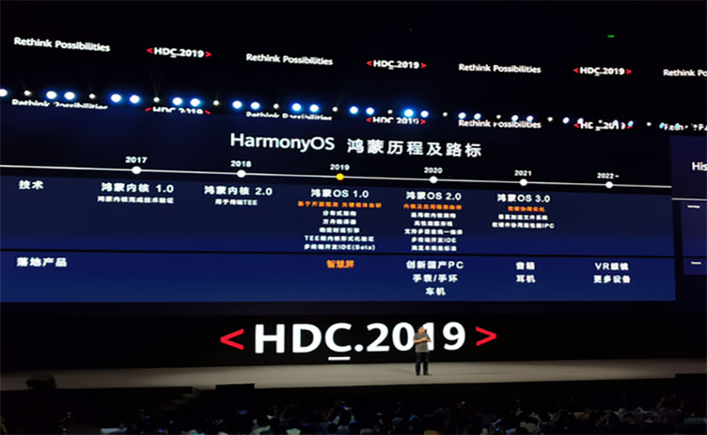 HarmonyOS是不是安卓系统 华为harmonyos是安卓吗_鸿蒙os开源邀请全球开发者