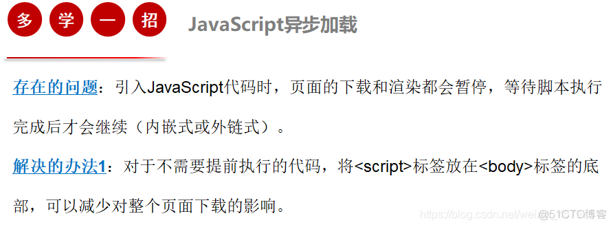 JavaScript嵌入式代 嵌入式 js_JavaScript嵌入式代_05