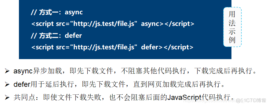 JavaScript嵌入式代 嵌入式 js_外链_07