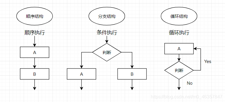 JavaScript现在是什么版本 javascript之前叫什么_javascript_05