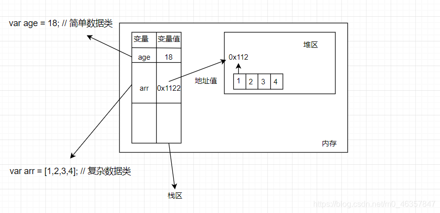 JavaScript现在是什么版本 javascript之前叫什么_JavaScript现在是什么版本_13