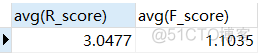 Mysql数据分析 python mysql做数据分析_数据集_15