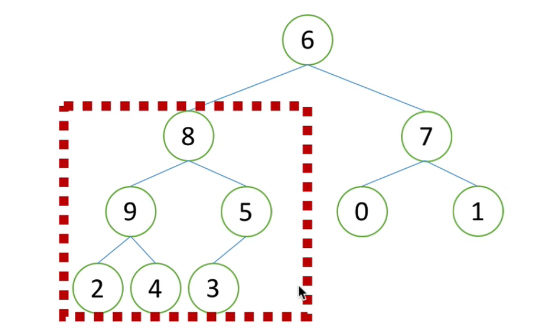 PYTHON表示树 python定义树_python_23